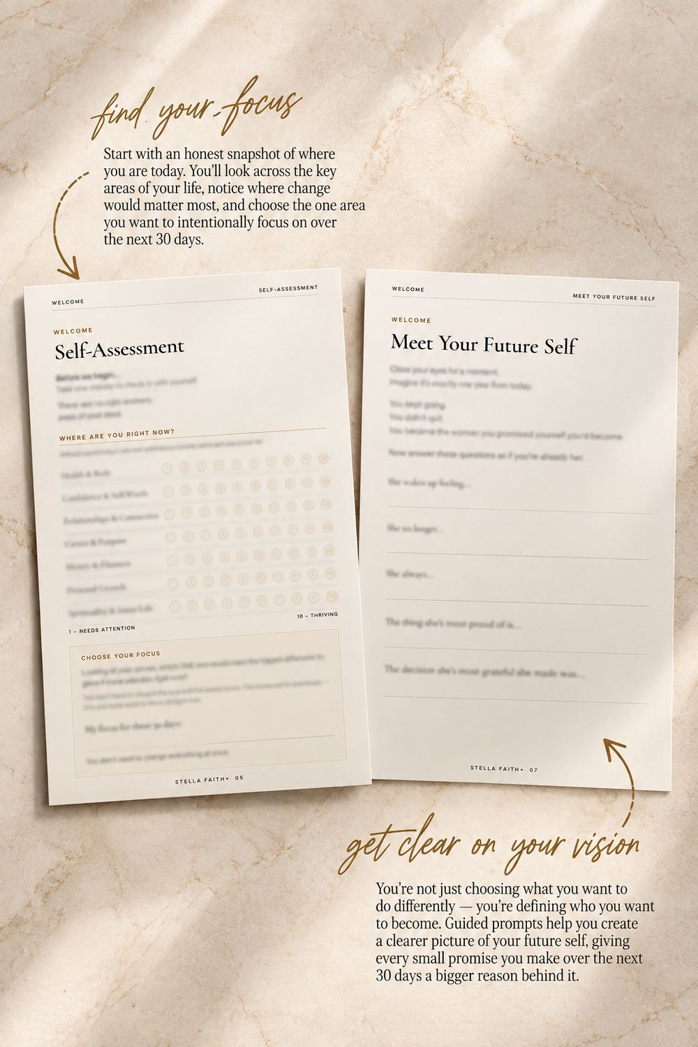 Self-Assessment and Meet Your Future Self pages from the workbook