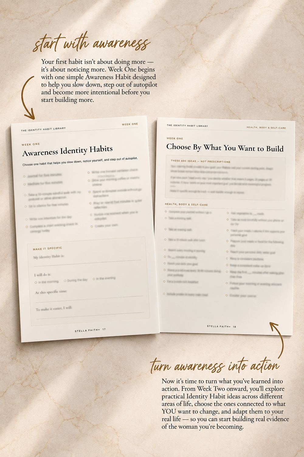 Awareness Identity Habits and goal-based Identity Habit Library pages
