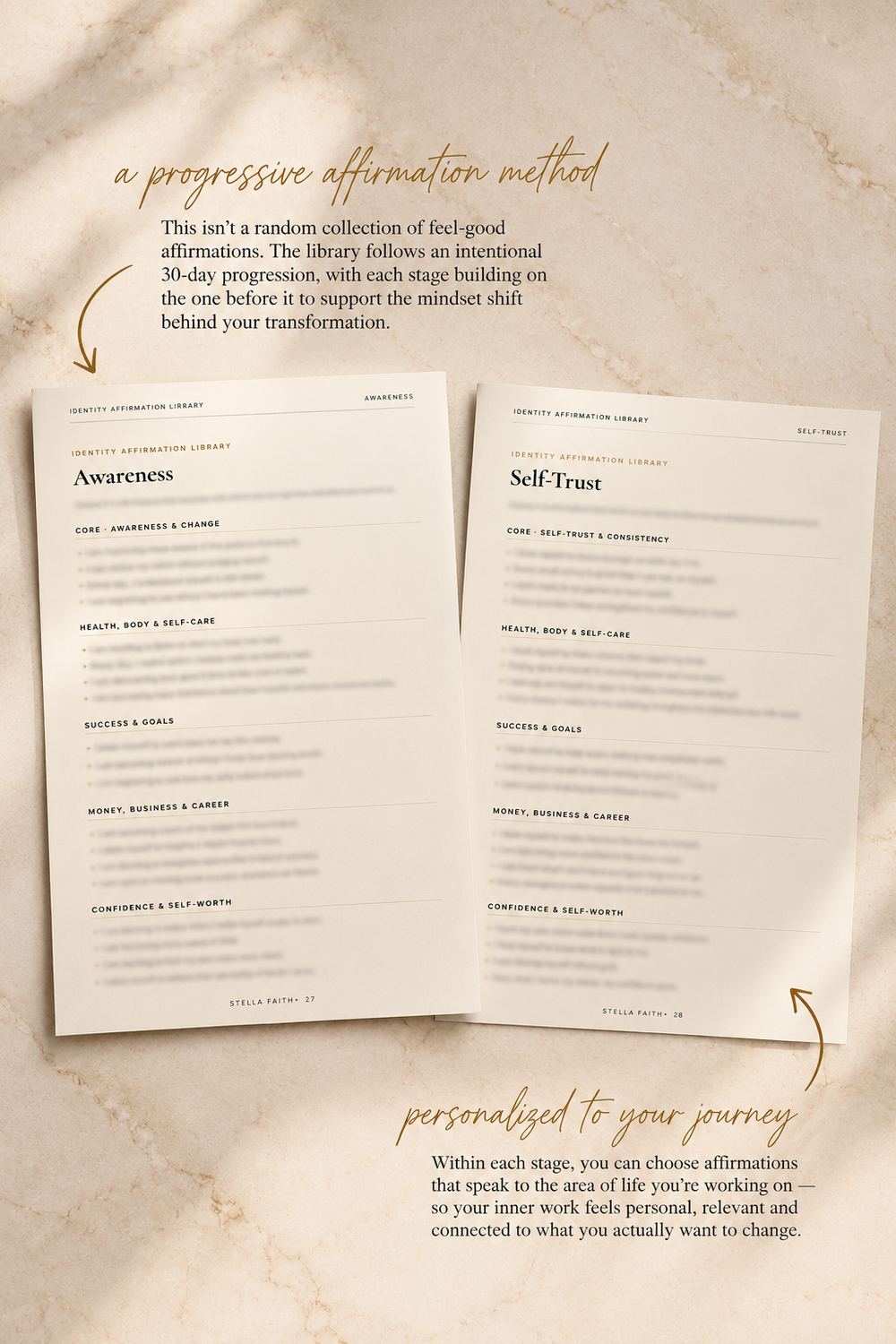 Identity Affirmation Library pages, Awareness and Self-Trust
